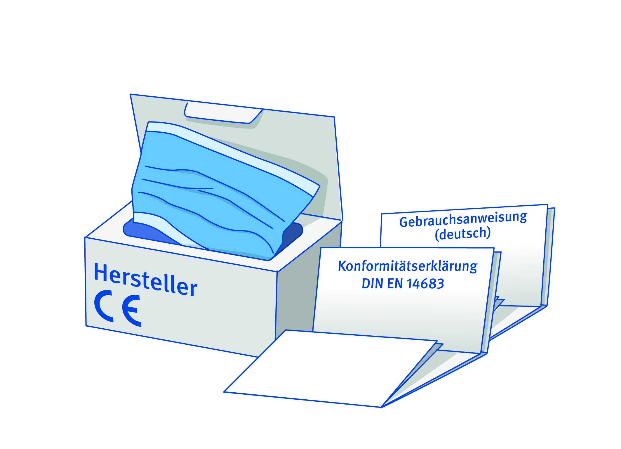 Illustration einer Packung MNS, daneben eine Gebrauchsanweisung und eine Konformitätserklärung.