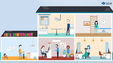 Grafik eines Hauses mit fünf Räumen, in denen Zeichentrickfiguren in einer Kita, therapeutischen und ärztlichen Praxen sowie in einem Friseursalon arbeiten
