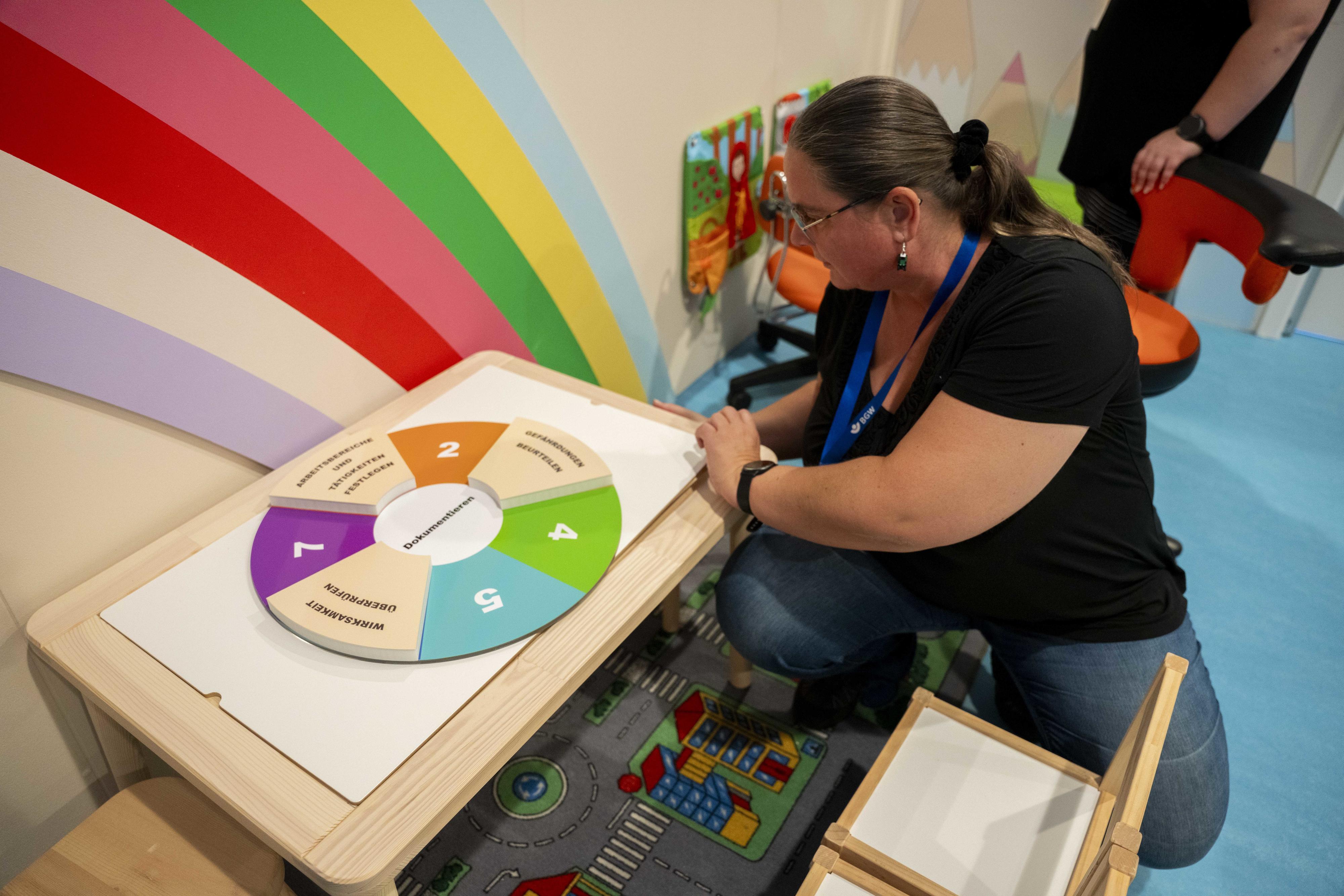 Eine Frau Kita kniet vor einem kleinen Spieltisch, auf dem ein Spiel zum Thema "Gefährdungsbeurteilung" liegt. Das Spiel hat die Form eines Glücksrades, in der Mitte steht "Dokumentieren", drei Felder sind bereits belegt. "Arbeitsbereiche und Tätigkeiten festlegen" (Schritt 1), "Gefährdungen beurteilen (Schritt 3) und "Wirksamkeit überprüfen" (Schritt 6).
