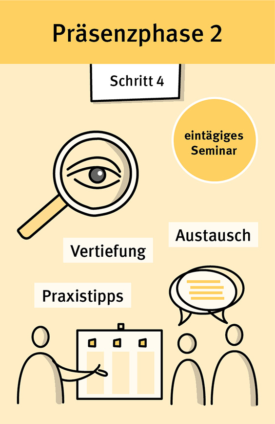 Hautgesundheit im Betrieb steuern - Präsenzphase 2 Schritt 4 Hautgesundheit im Betrieb steuern - Präsenzphase 2 Schritt 4