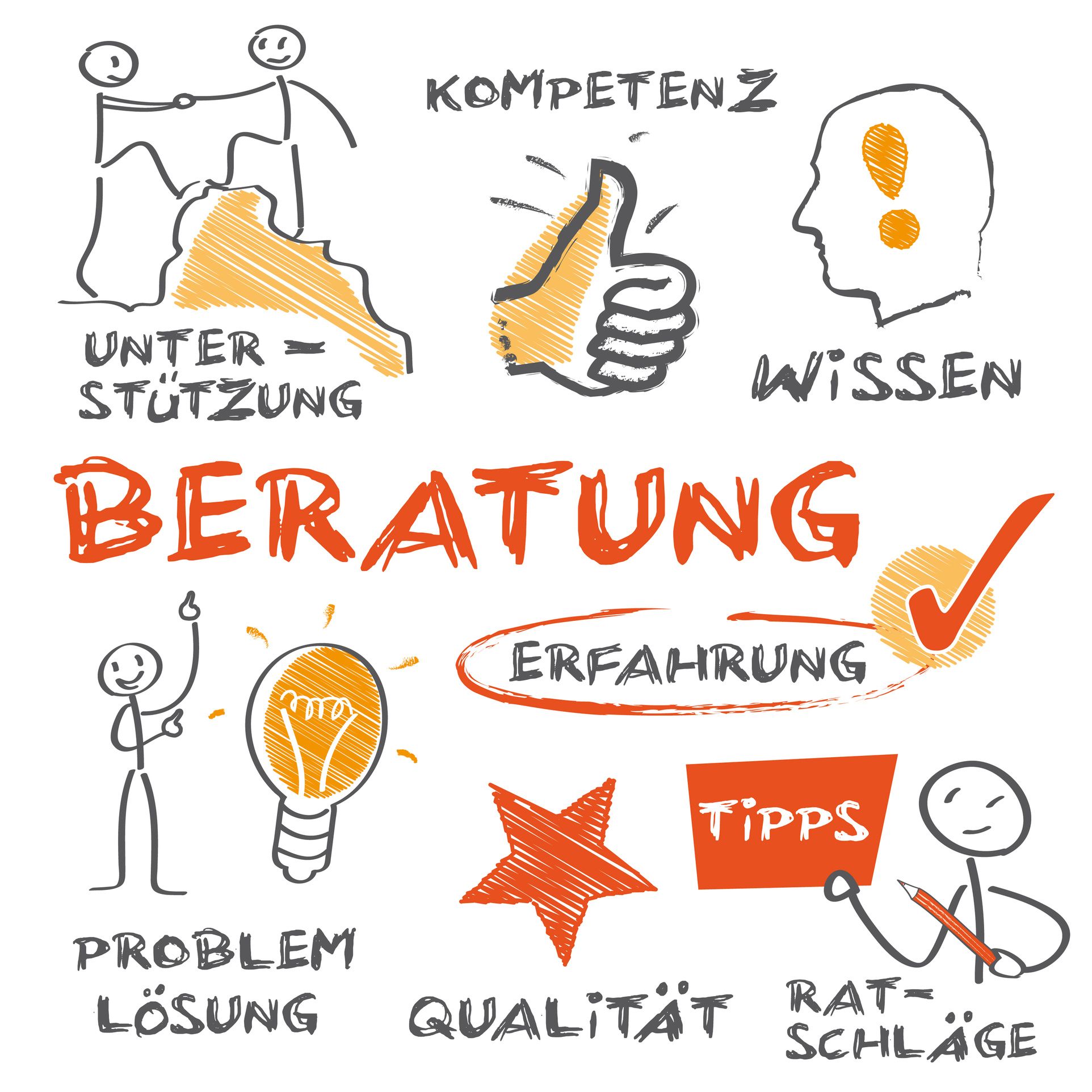 Collage zum Thema Beratung mit Illustrationen zu Unterstützung, Kompetenz, Wissen, Erfahrung, Problemlösung, Qualität und Tipps.