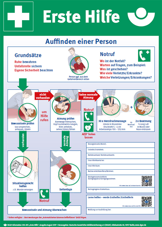 Plakat: Anleitung zur Ersten Hilfe bei Unfällen