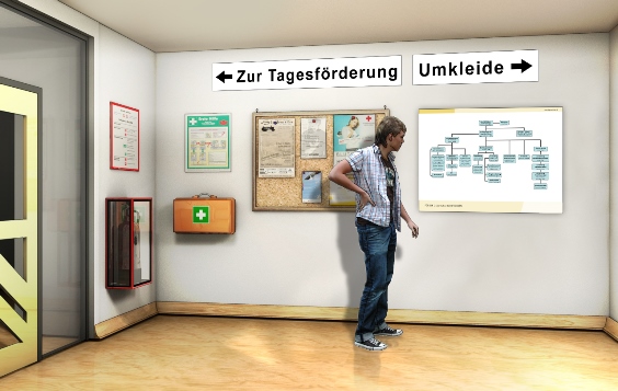 Grafik: Eingang - Übersicht Ein Mann steht in einen Flur mit Hinweistafeln und Wegweisern - an der Wand hängen außerdem ein Verbandkasten und diverse und ein Feuerlöscher.