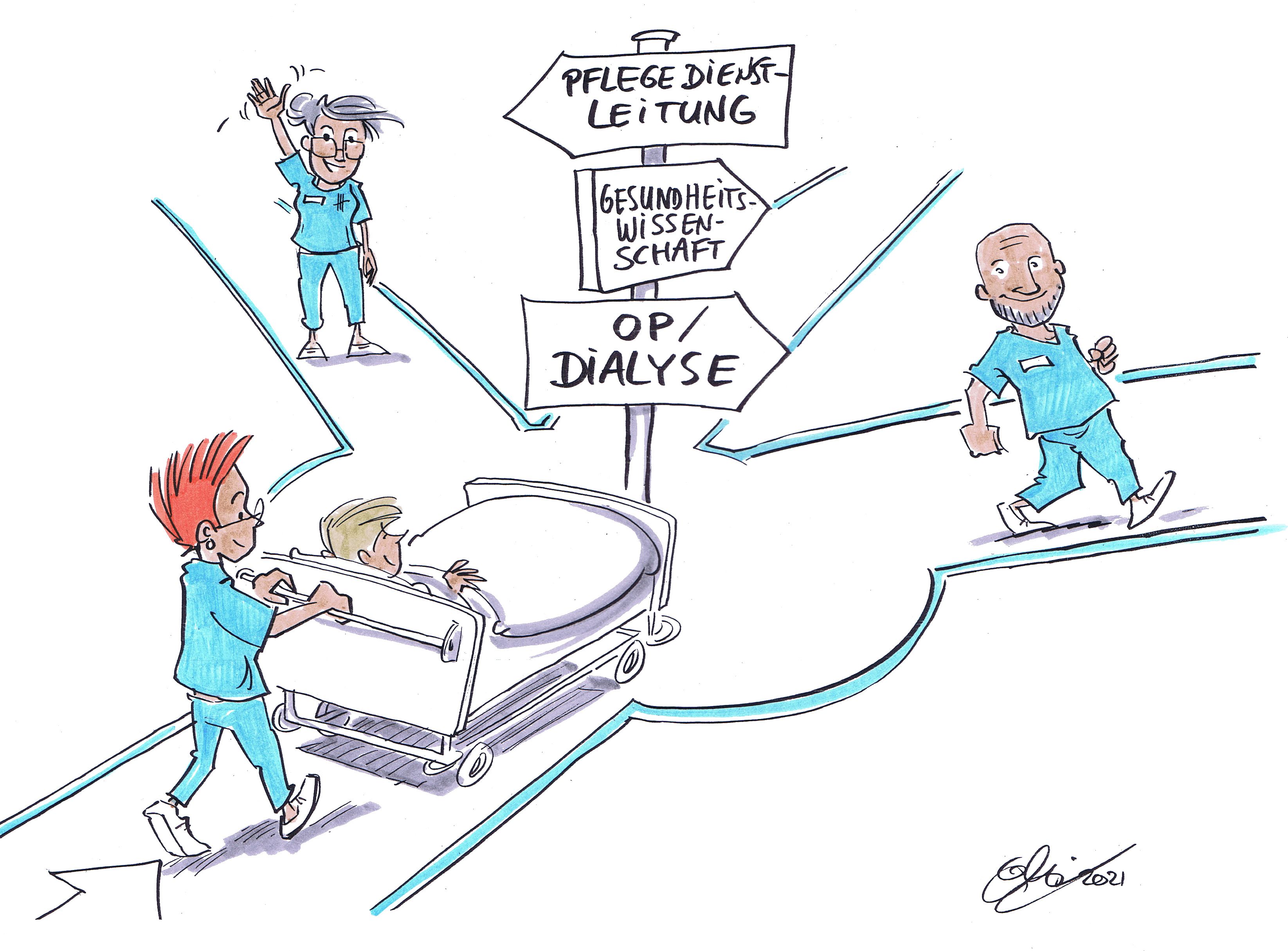Karikatur: Eine Pflegekraft schiebt ein Bett, in dem ein Patient liegt, auf einen Wegweiser mit drei Pfeilen zu. Der obere Pfeil mit der Aufschrift "Pflegedienstleitung" weist nach links, wo eine grauhaarige Pflegekraft winkt. Der mittlere Pfeil mit der Aufschrift "Gesundheitswissenschaft" weist nach vorne. Der untere Pfeil mit der Aufschrift "OP/Dialyse" weist nach links auf einen Weg, den eine andere Pflegekraft gerade entlanggeht.