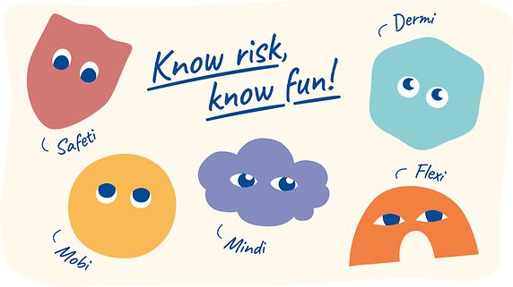 In der Mitte der Schriftzug "Know risk, know fun"; drumherum fünf Figuren mit Namen (im Uhrzeigersinn): türkisfarbene Hautzelle (Dermi), orangener Bogen (Flexi), lila Wolke (Mindi), gelber Kreis (Mobi), rotes Schild (Safeti)