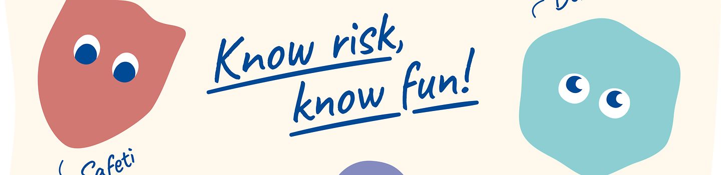 Schriftzug "Know risk, know fun!" und die 5 Helfer Dermi, Flexi, Mindi, Mobi, Safeti