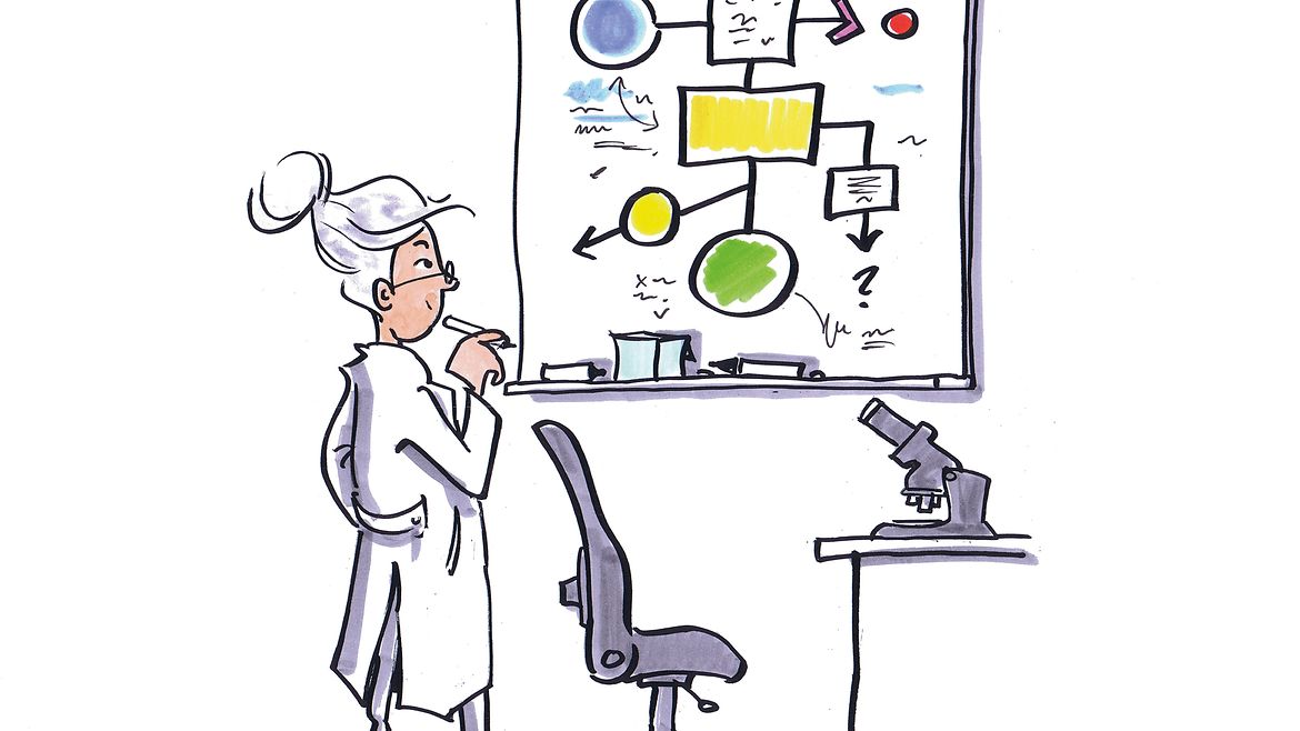 Ziel 4 Forschung und Entwicklung Illustration: Eine Wissenschaftlerin schaut auf ein Diagramm.