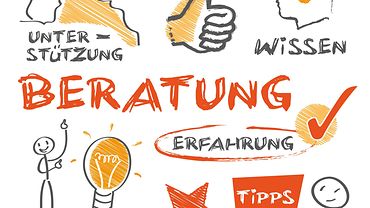 Collage zum Thema Beratung mit Illustrationen zu Unterstützung, Kompetenz, Wissen, Erfahrung, Problemlösung, Qualität und Tipps.