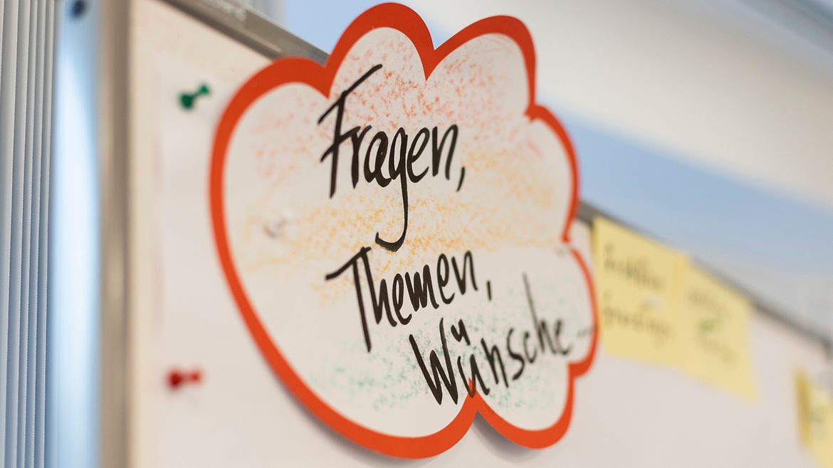 Die Stichworte Fragen, Themen und Wünsche stehen an einem Flipchart.