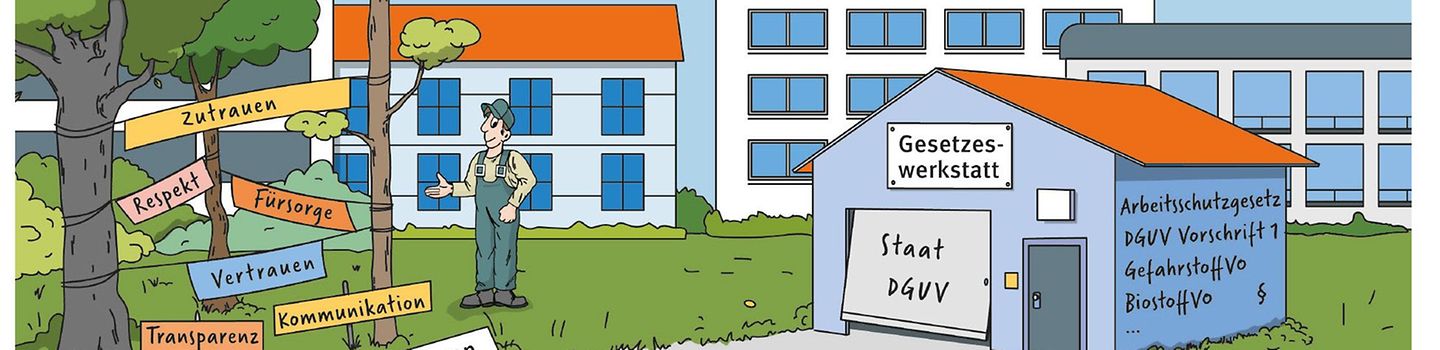 Werkstattwelt: Die Werkstatt der professionellen Unterweisung Illustration: Ein junger Mann steht auf einem Werkstattgelände vor einem Baum mit Wegweisern: Zutrauen, Respekt, Fürsorge, Vertrauen, Transparenz, Kommunikation