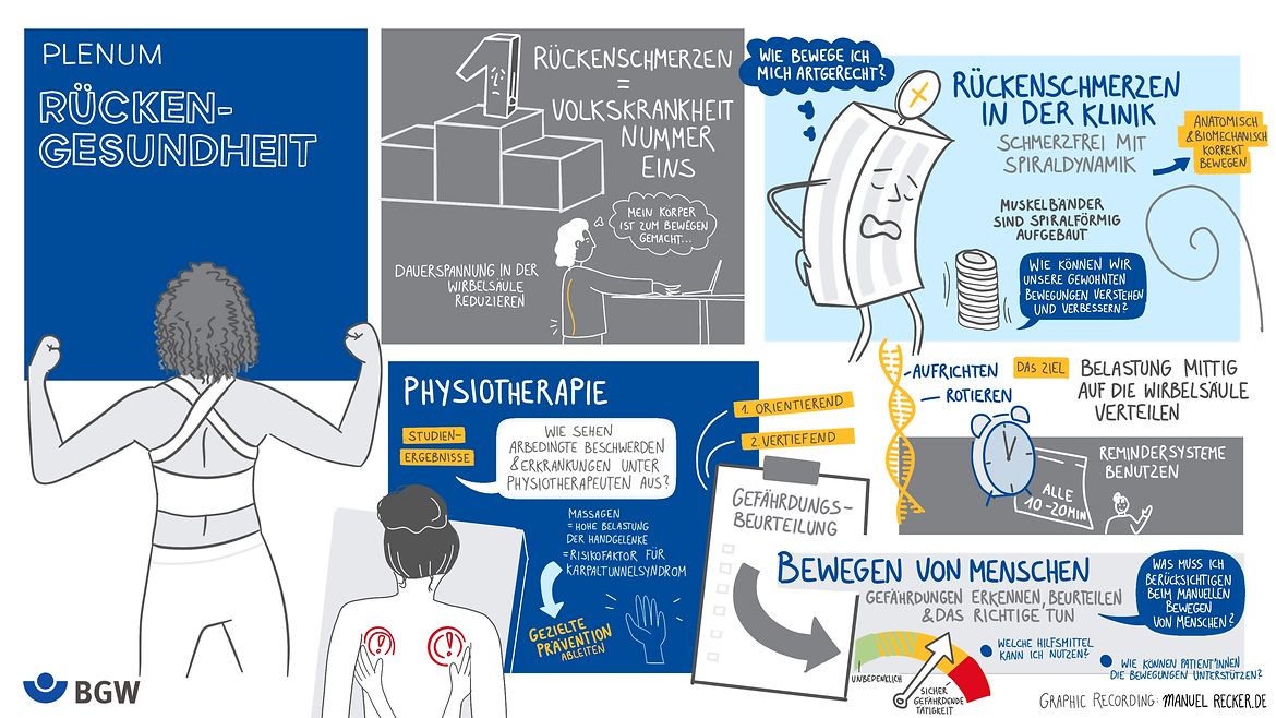 Illustrationen zum Thema Rückengesundheit: Volkskrankheit Nr. 1, Rückenschmerz, Richtig bewegen, Physiotherapie, Bewegen von Menschen