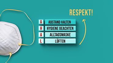 Eine FFP2-Maske, daneben Würfel mit den Buchstaben A, H, A, L und Erklärung: Abstand halten, Hygiene beachten, Lüften. Ein gelber Pfeil führt vom letzten Wort zum Wort Respekt.